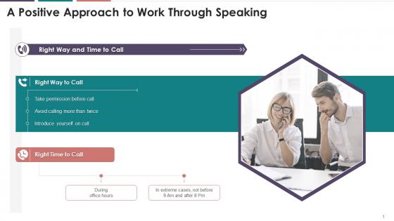 A Positive Approach To Work Through Speaking Right Way And Time To Call Training Ppt