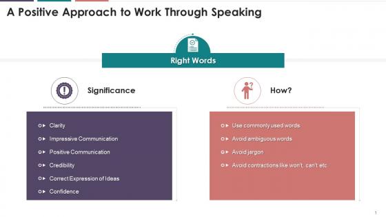 A Positive Approach To Work Through Speaking Right Words Training Ppt