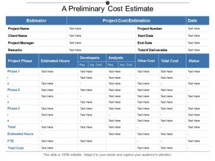A preliminary cost estimate