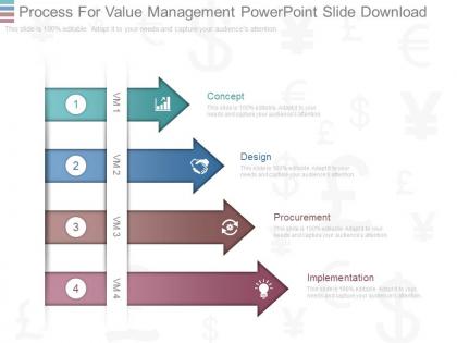 A process for value management powerpoint slide download