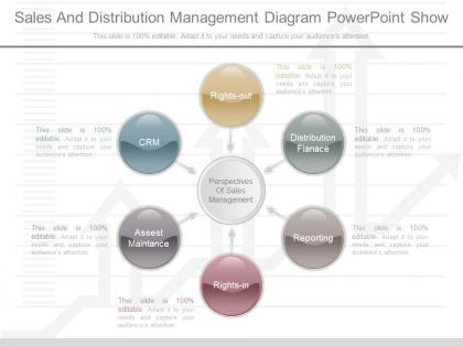 A sales and distribution management diagram powerpoint show