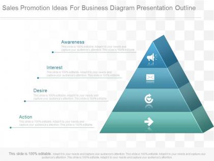 A sales promotion ideas for business diagram presentation outline