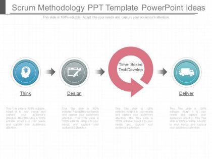 A scrum methodology ppt template powerpoint ideas