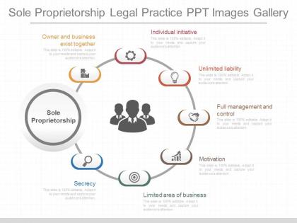 A sole proprietorship legal practice ppt images gallery