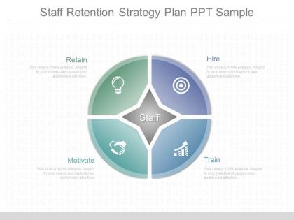A staff retention strategy plan ppt sample