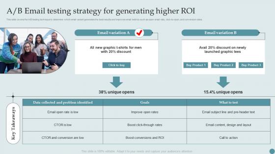 AB Email Testing Strategy For Generating Higher Roi Consumer Acquisition Techniques With CAC