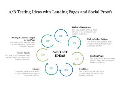 Ab testing ideas with landing pages and social proofs