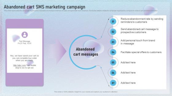 Abandoned Cart SMS Marketing Campaign Text Message Marketing Techniques To Enhance MKT SS