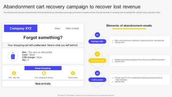 Abandonment Cart Recovery Campaign To Recover Lost Revenue Email Marketing Automation To Increase Customer