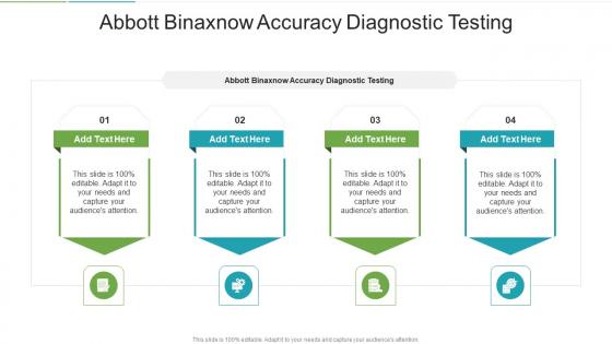 Abbott Binaxnow Accuracy Diagnostic Testing In Powerpoint And Google Slides Cpb