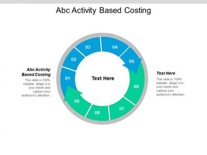 Abc activity based costing ppt powerpoint presentation pictures template cpb
