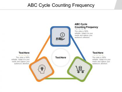 Abc cycle counting frequency ppt powerpoint presentation file background cpb