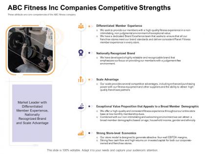 Abc fitness inc companies competitive strengths how enter health fitness club market ppt slide portrait