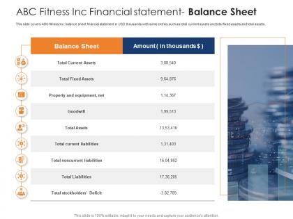 Abc fitness inc financial statement balance sheet health and fitness clubs industry ppt designs