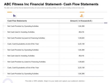 Abc fitness inc financial statement cash flow statements how enter health fitness club market ppt model