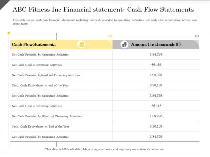 Abc fitness inc financial statement cash flow statements ppt powerpoint presentation file background