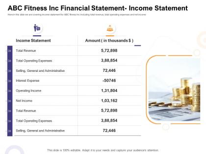 Abc fitness inc financial statement income statement how enter health fitness club market ppt outline