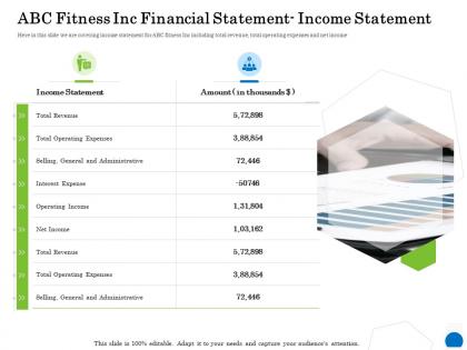 Abc fitness inc financial statement income statement ppt powerpoint presentation portfolio slides
