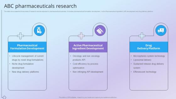 ABC Pharmaceuticals Research Health And Pharmacy Research Company Profile Ppt Portrait