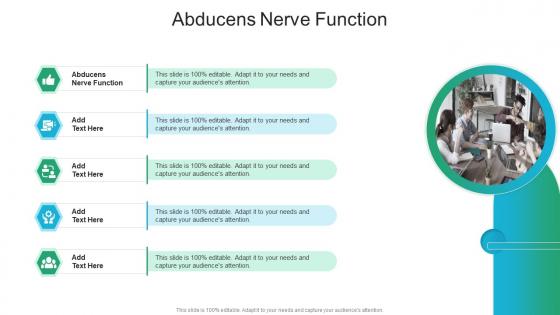 Abducens Nerve Function In Powerpoint And Google Slides Cpb