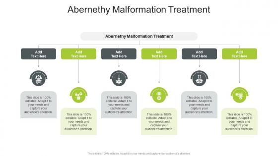 Abernethy Malformation Treatment In Powerpoint And Google Slides Cpb