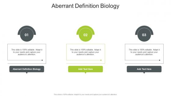 Aberrant Definition Biology In Powerpoint And Google Slides Cpb