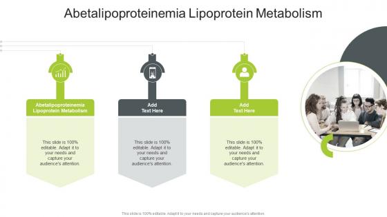 Abetalipoproteinemia Lipoprotein Metabolism In Powerpoint And Google Slides Cpb