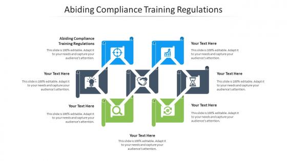 Abiding Compliance Training Regulations Ppt Powerpoint Presentation Icon Pictures Cpb
