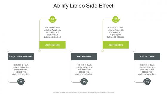 Abilify Libido Side Effect In Powerpoint And Google Slides Cpb