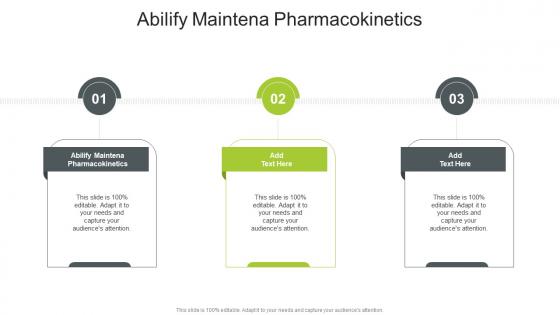 Abilify Maintena Pharmacokinetics In Powerpoint And Google Slides Cpb