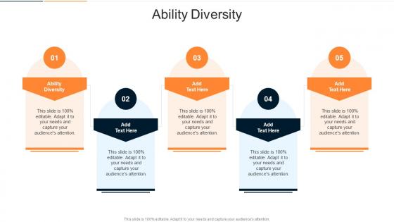Ability Diversity In Powerpoint And Google Slides Cpb