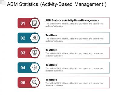 Abm statistics activity based management ppt powerpoint presentation file formats cpb