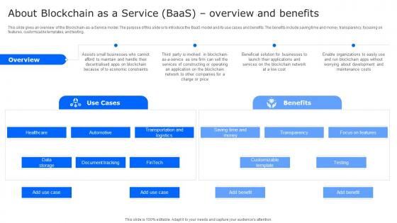 About Blockchain As A Service Baas Overview And Benefits Ppt Styles Samples
