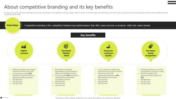 About Competitive Branding And Its Key Benefits Brand Development Strategies To Strengthen