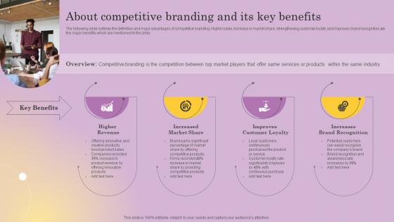 About Competitive Branding And Its Key Benefits Distinguishing Business From Market