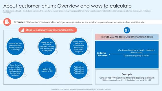 About Customer Churn Overview And Ways To Calculate Customer Attrition Rate Prevention