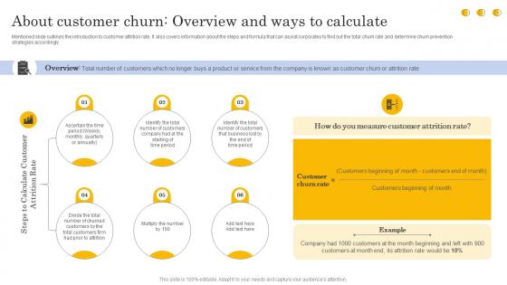 About Customer Churn Overview And Ways To Calculate Customer Churn Analysis