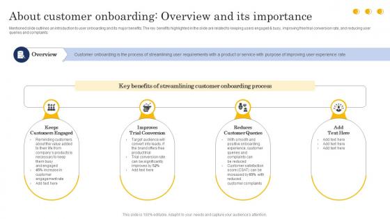 About Customer Onboarding Overview And Its Importance Customer Churn Analysis