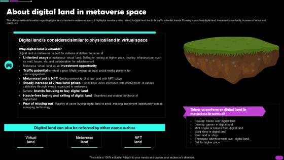 About Digital Land In Metaverse Space Metaverse Everything AI SS V