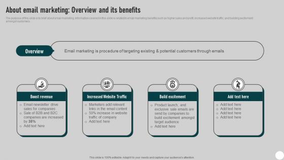 About Email Marketing Overview And Its Benefits Direct Mail Marketing Strategies To Send MKT SS V