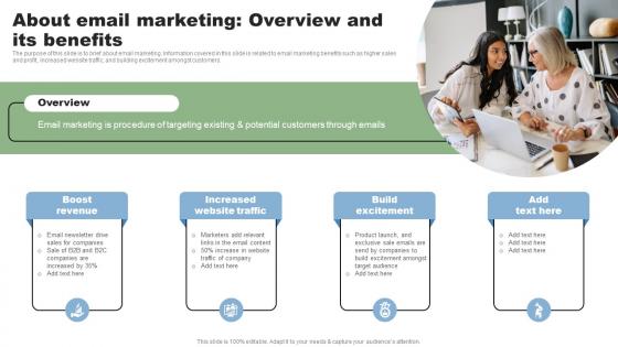 About Email Marketing Overview And Its Direct Marketing Techniques To Reach New MKT SS V