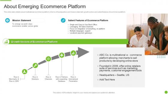 About emerging ecommerce platform e marketing business investor funding elevator