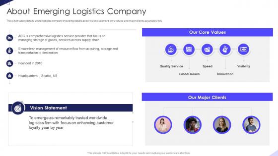 About Emerging Logistics Company Warehousing Firm Elevator Pitch Deck