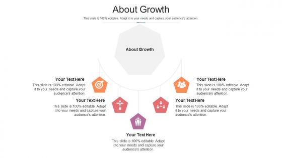 About growth ppt powerpoint presentation file background images cpb