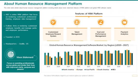 About Human Resource Management Platform Resource Management Platform Pitch Deck