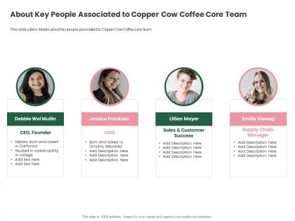 About key people associated to copper cow coffee funding elevator ppt portrait