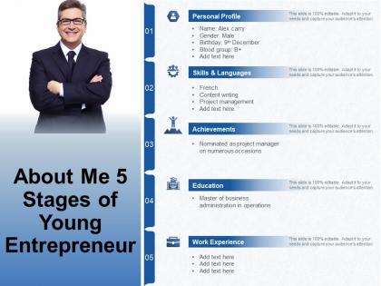 About me 5 stages of young entrepreneur