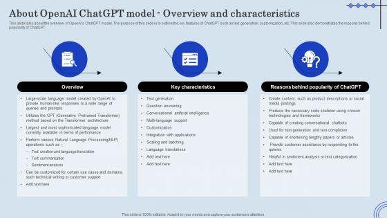 About OpenAI ChatGPT Model Overview ChatGPT Integration Into Web Applications