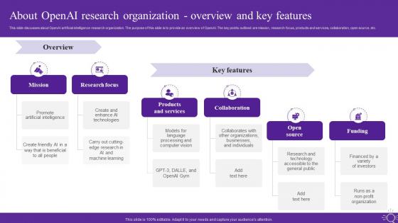 About Openai Research Organization Overview And Key Features Open Ai Language Model It