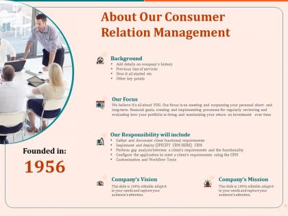 About our consumer relation management ppt demonstration